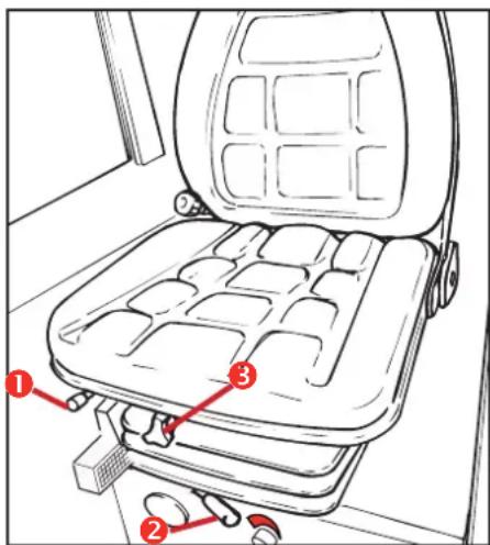 Genie GTH2506 - ATTENTION - 1
