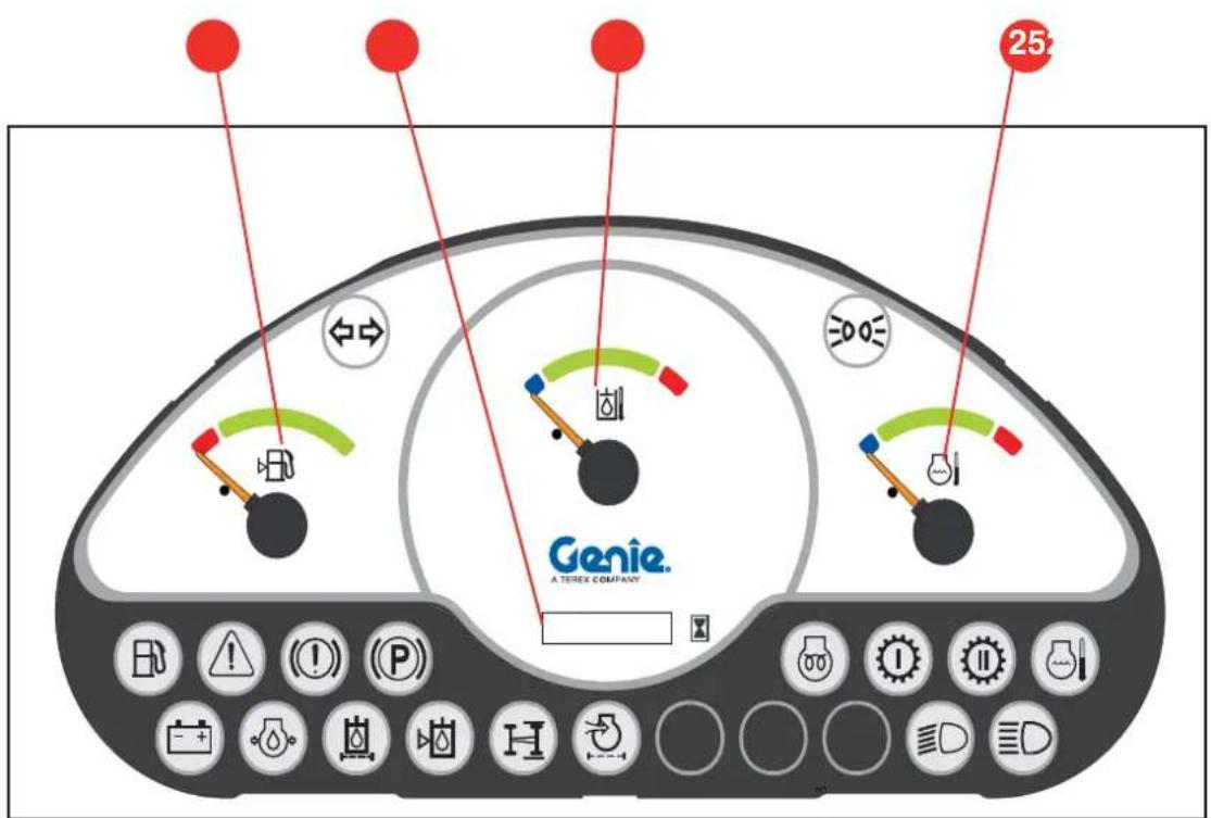 Genie GTH2506 - Compteur - 1