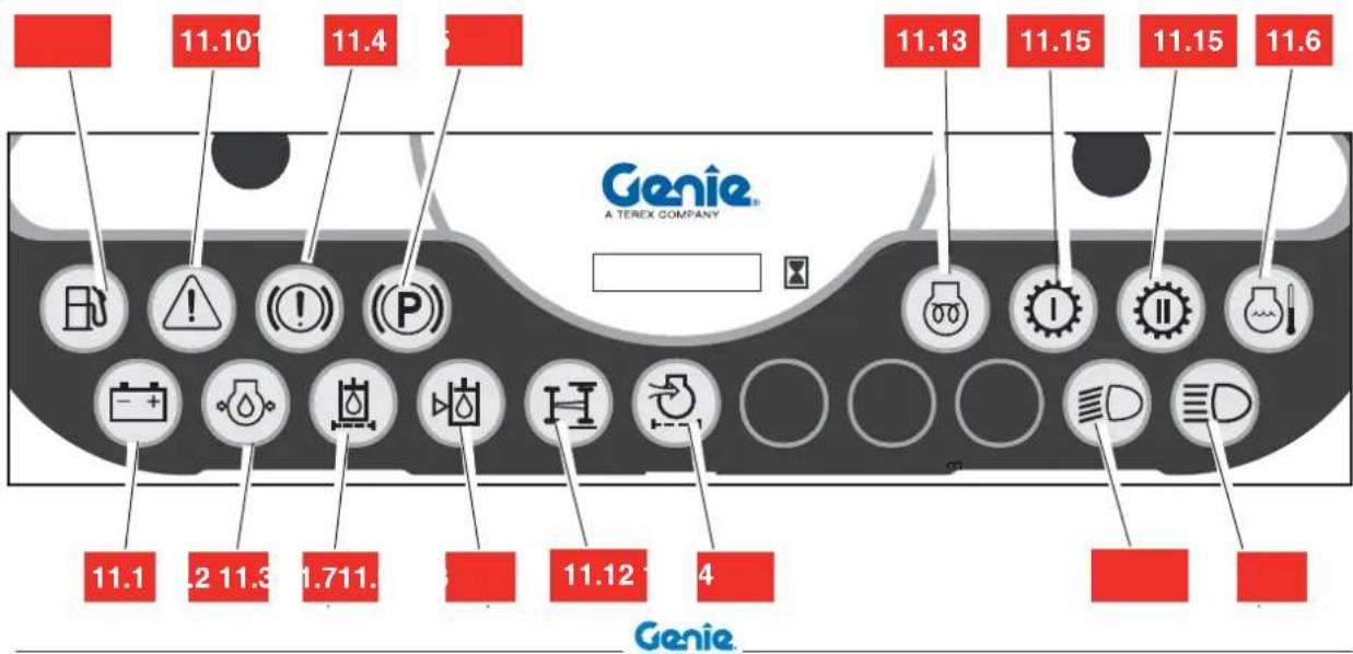 Genie GTH2506 - A disposition - 1