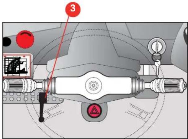 Genie GTH2506 - ■ REGLAGE DE L'INCLINAISON DU VOLANT DE DIRECTION - 2