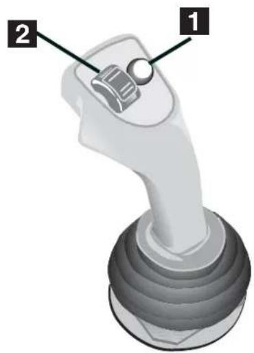 Genie GTH2506 - AVERTISSEMENT - 1