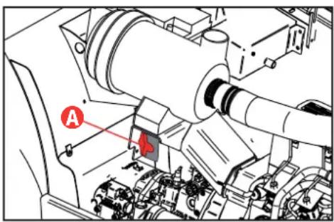 Genie GTH2506 - Fonctionnement Et Utilisation - 1