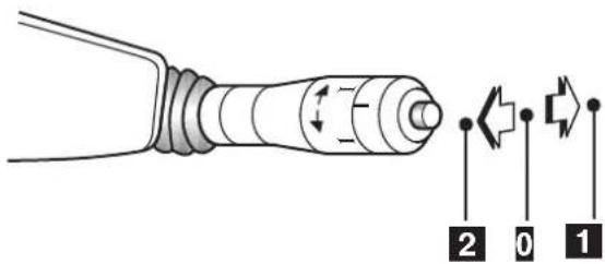 Genie GTH2506 - ■ Fonction avertisseur sonore: - 4