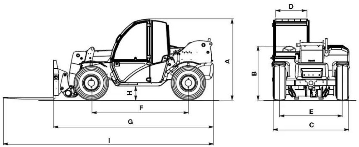 Genie GTH2506 - Entretien - 1