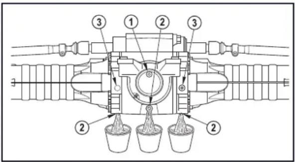 Genie GTH2506 - ATTENTION - 2