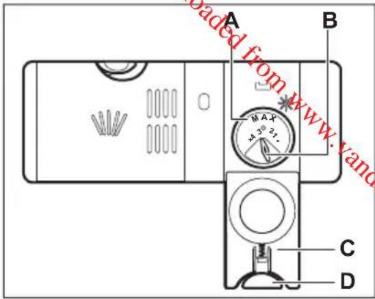 AEG FFB52600ZW - DAILY USE - 1