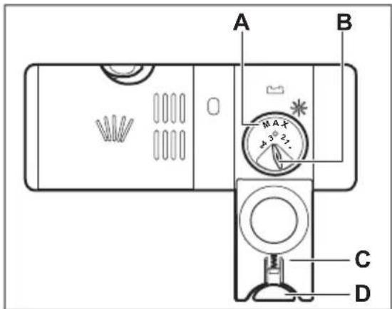 AEG FFB52600ZW - Comment replir le distributeur de liquide de rinceage - 2