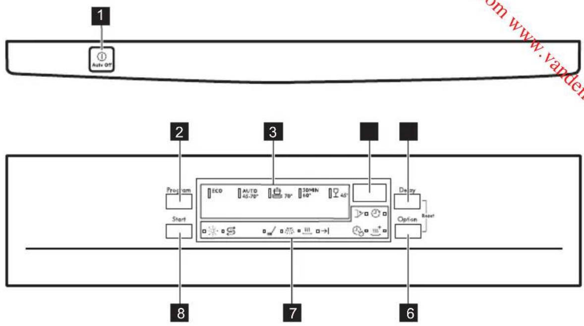 AEG FFB52600ZW - BANDEAU DE COMMANDE - 1
