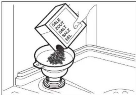 AEG FFB52600ZW - How to fill the salt container - 1