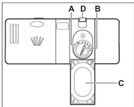 AEG FFB52600ZW - 3aNoJIHeHne Do3aTopa OonoJaCKnBaTeJIa - 1