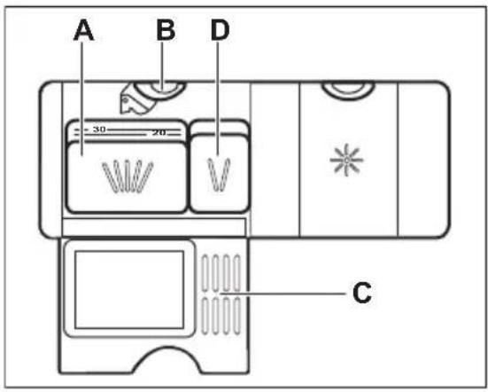 AEG FFB52600ZW - Using the detergent - 2