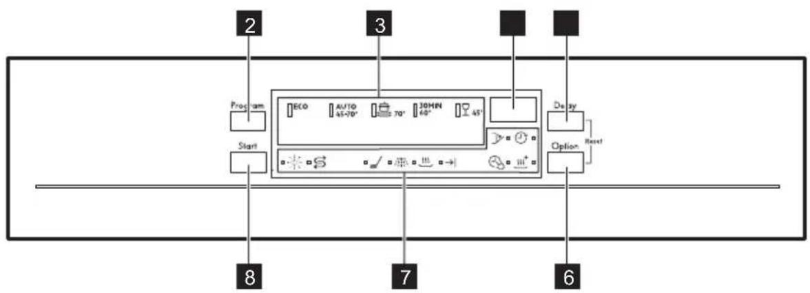 AEG FFB52600ZW - CONTROL PANEL - 2