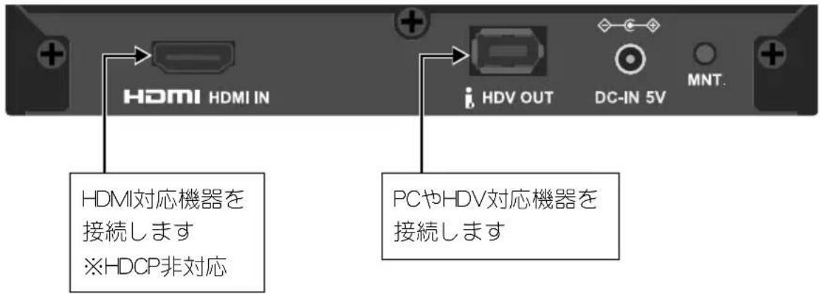 GRASS VALLEY ADVCHD50 - 3-1 接統と準備 - 1