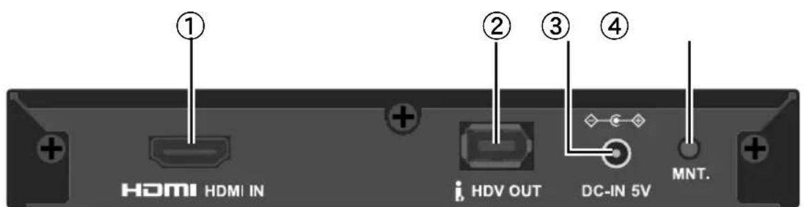 GRASS VALLEY ADVCHD50 - 2-2 ADVC-HD50背面部 - 1