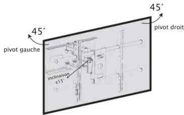 ELECTRO DEPOT 922439 - Installation finale - 2