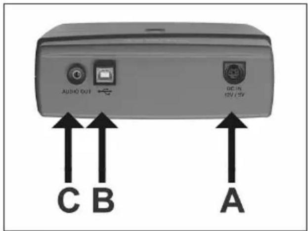 PHILIPS SPD3600CC - EP - 2