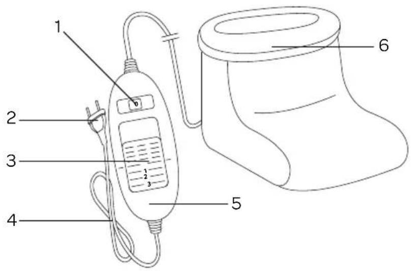 INVENTUM HZ30 - HZ30/HZ31 - 1