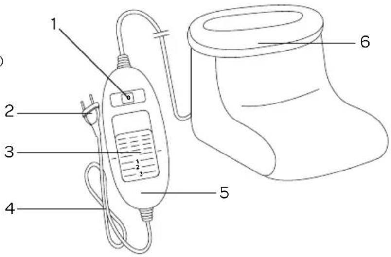 INVENTUM HZ30 - HZ30/HZ31 - 1