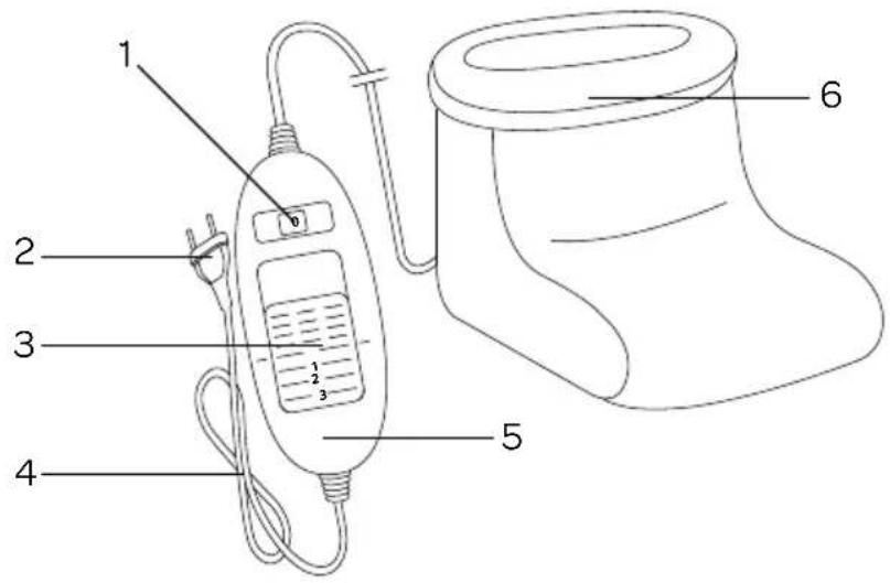 INVENTUM HZ30 - HZ30/HZ31 - 1