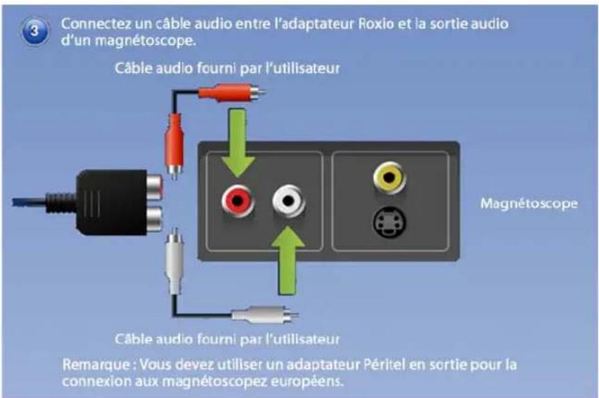 COREL Roxio Easy VHS to DVD 3 Plus - Relier un magnétoscope VHS à votre ordinateur - 3