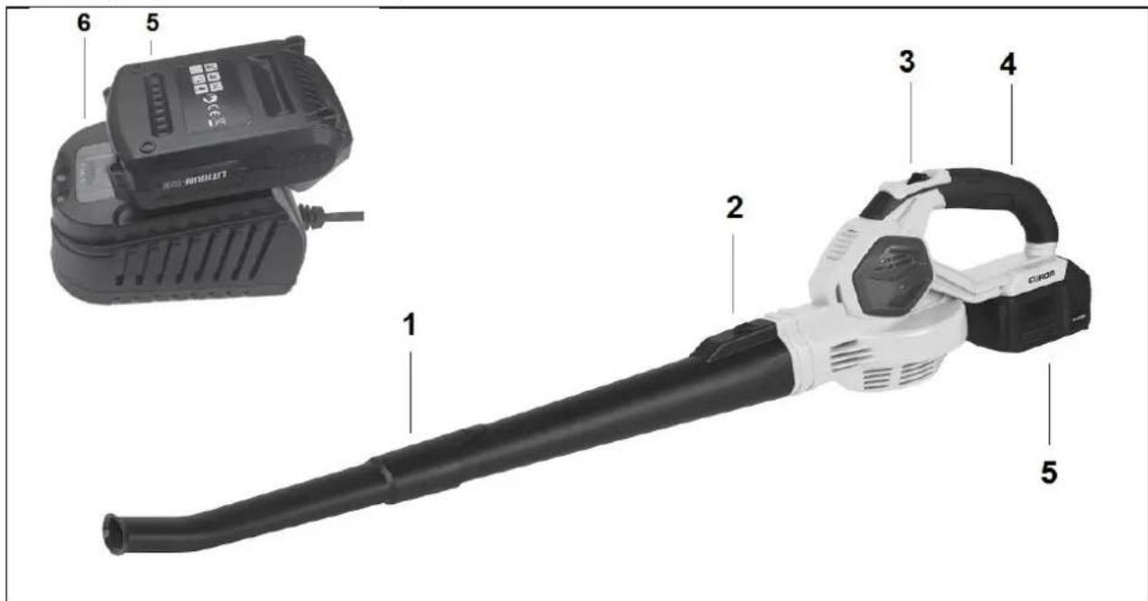 Kärcher 24.306.2 - Description and assembly - 1