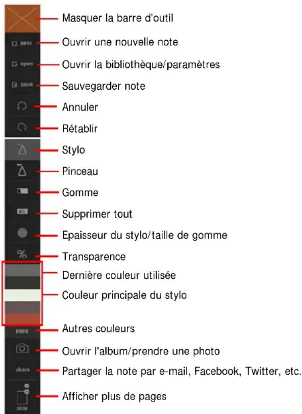 AIPTEK MyNote Pen - Remarque : - 1