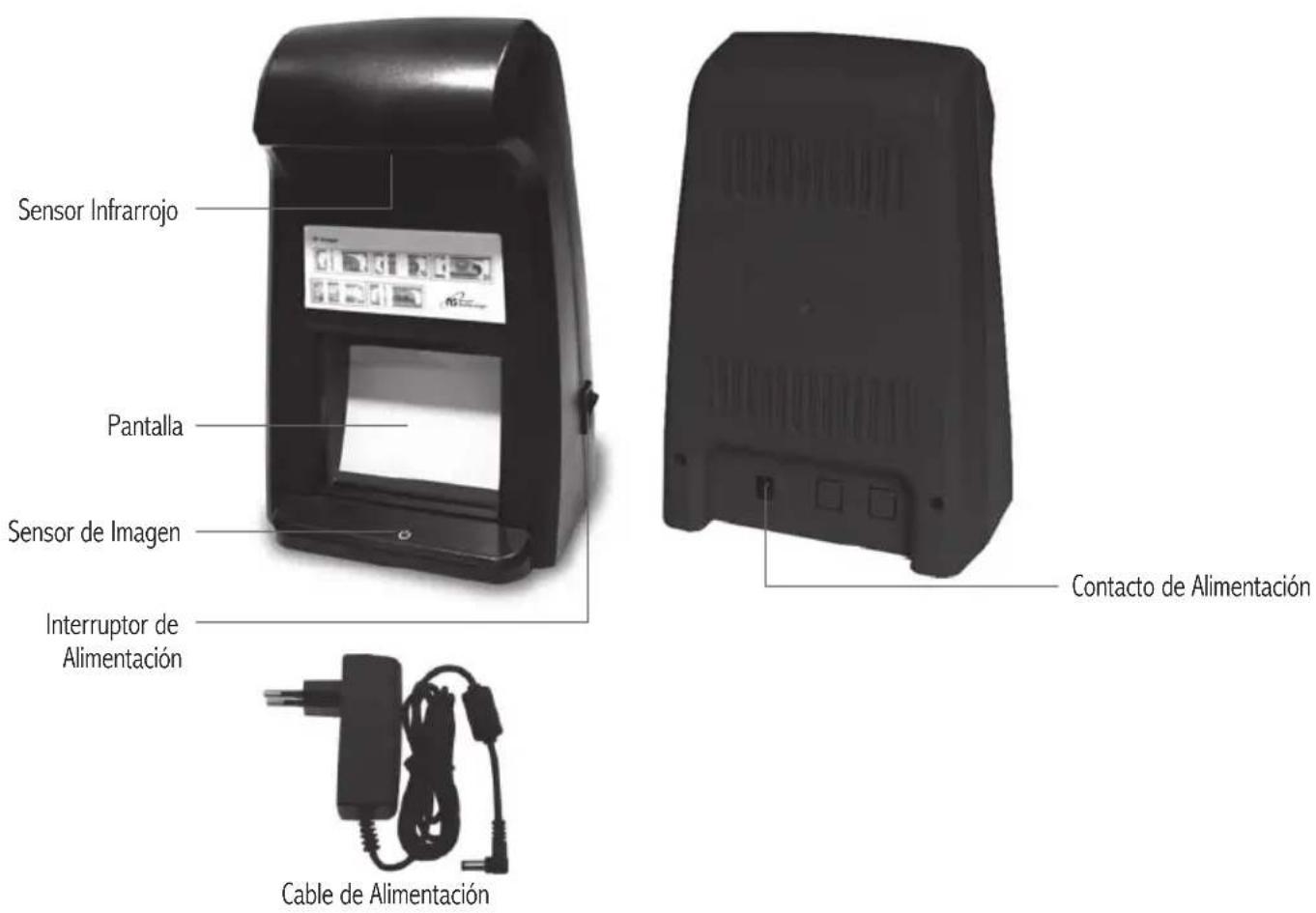 Royal Sovereign RCD4000 - CONTENIDO DE LA CAJA - 1