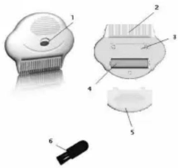 Joycare JC239 - UTILIZAREA PRODUSULUI - 2