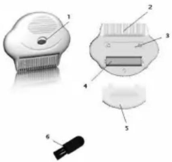 Joycare JC239 - UTILISATION DEL'APPAREIL - 1