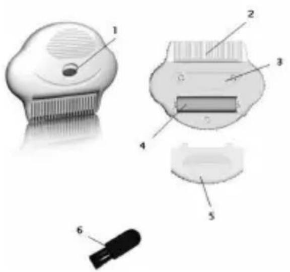 Joycare JC239 - UTILIZACAO DO PRODUTO - 1