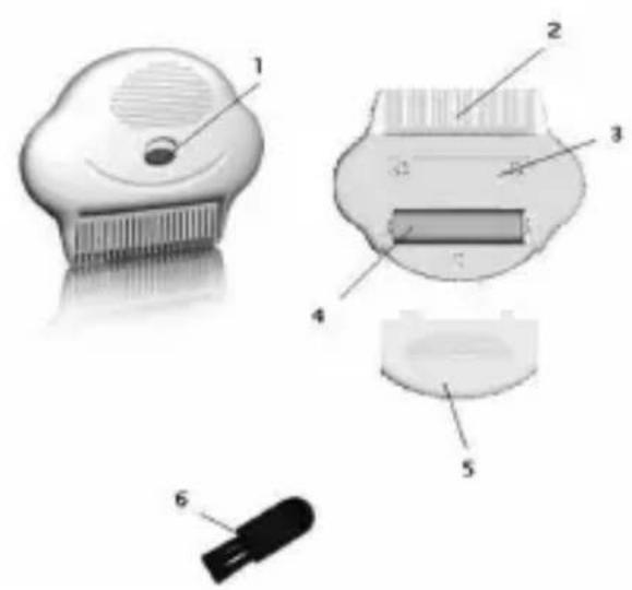 Joycare JC239 - USO DEL APARATO - 2