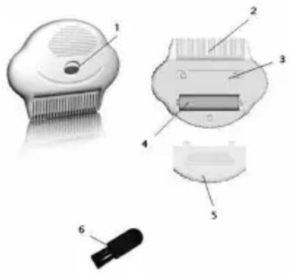 Joycare JC239 - USING THE PRODUCT - 1