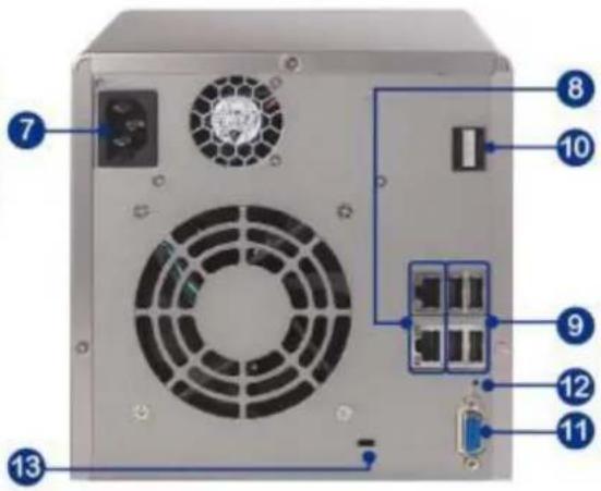QNAP VS8124URP PRO+ - VS - 4016 / 4012 / 4008 Pro - 2