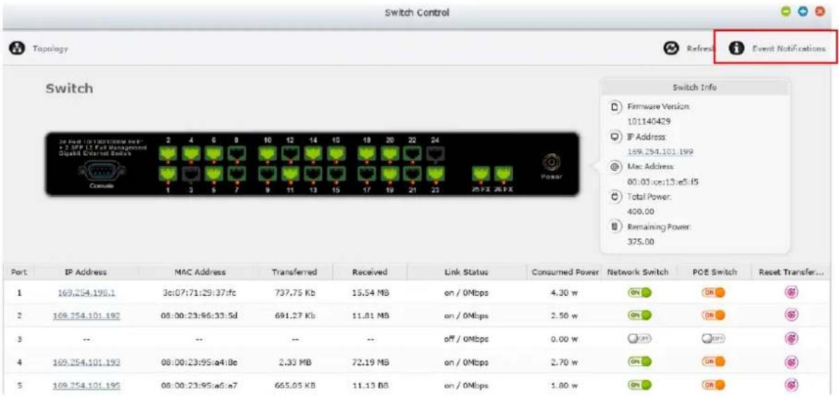 QNAP VS8124URP PRO+ - appareil - 2
