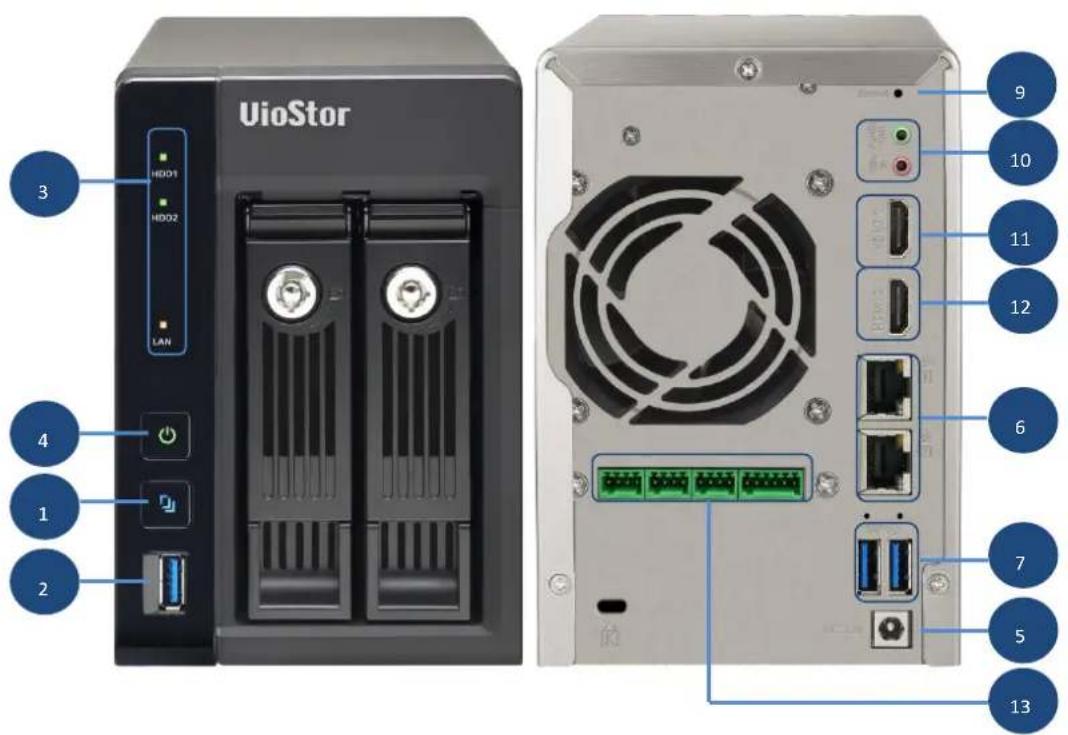 QNAP VS8124URP PRO+ - VS - 4016 / 4012 / 4008 Pro - 3