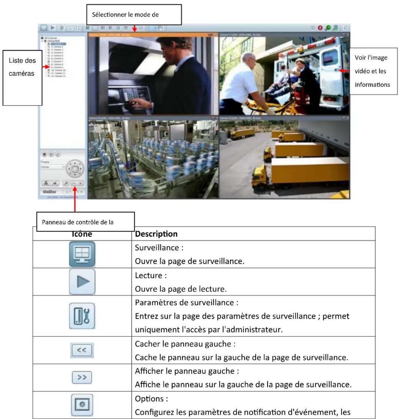 QNAP VS8124URP PRO+ - Surveillance - 1