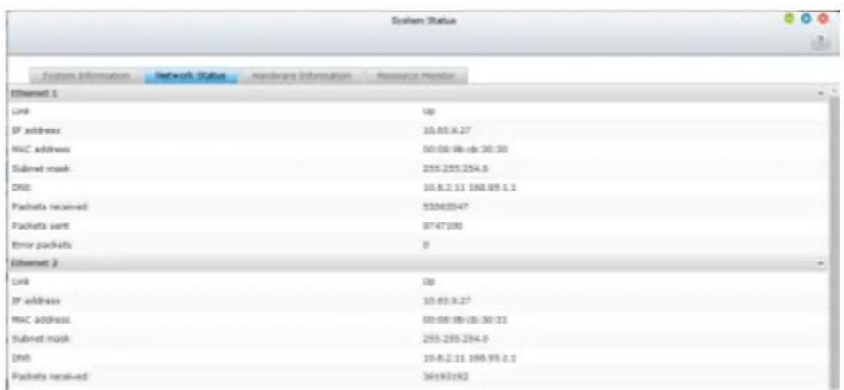QNAP VS8124URP PRO+ - Etat du réseau - 1