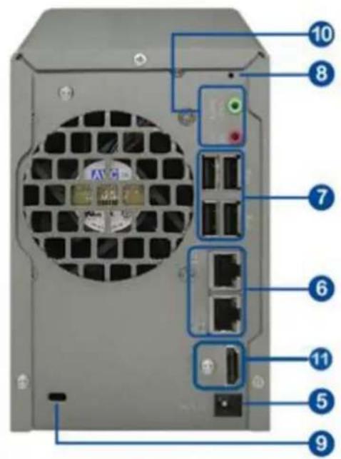 QNAP VS8124URP PRO+ - VS - 4016 / 4012 / 4008 Pro - 5