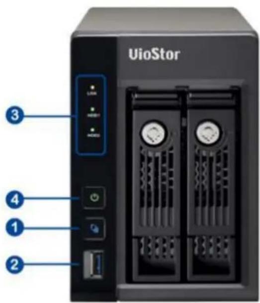 QNAP VS8124URP PRO+ - VS - 4016 / 4012 / 4008 Pro - 4