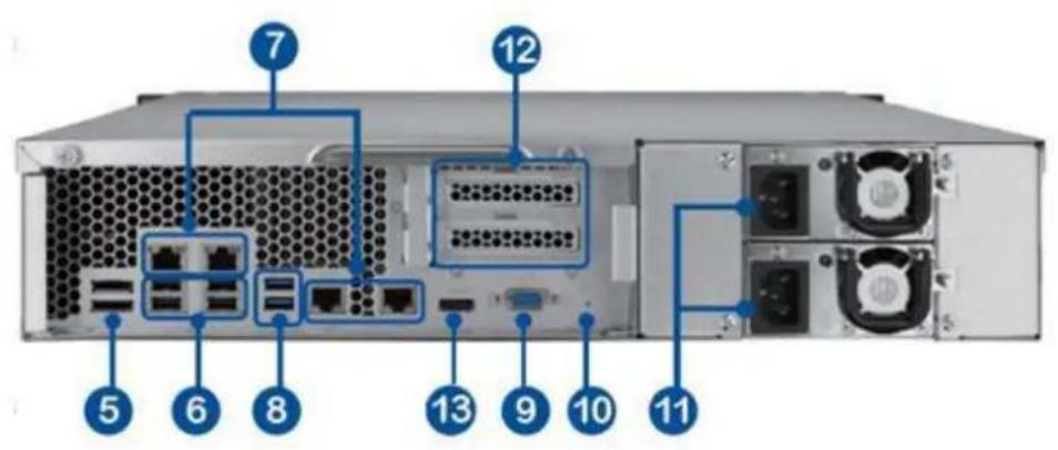 QNAP VS8124URP PRO+ - Illustration du matériel - 6