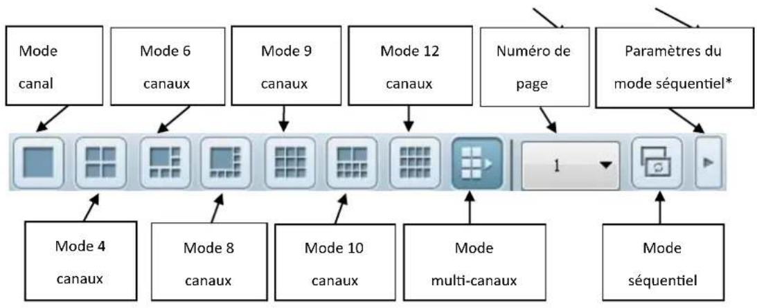 QNAP VS8124URP PRO+ - Moded'affichage - 1