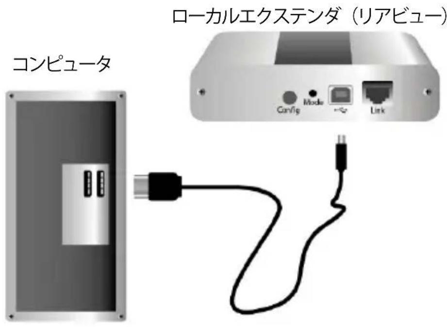 StarTech.com USB2G4LEXT2 - 口一力ルトトのイスト一ル - 1