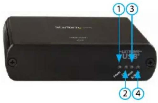 StarTech.com USB2G4LEXT2 - 口一力ル�ト - 1