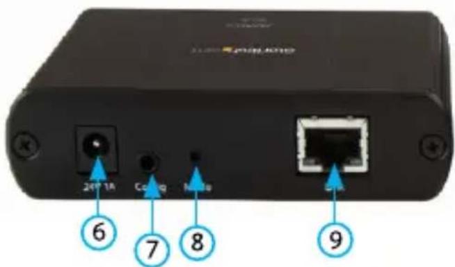 StarTech.com USB2G4LEXT2 - リモートルト - 2