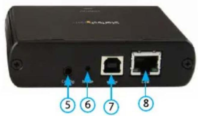 StarTech.com USB2G4LEXT2 - 口一力ル�ト - 2