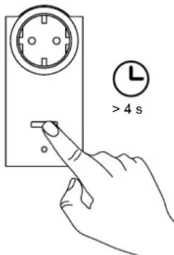 Homematic IP HMESPMSw1Pl - Apprentissage avec les apparciels HomeMatic - 2