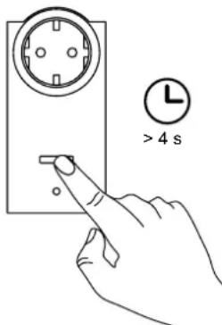 Homematic IP HMESPMSw1Pl - Anlernen an HomeMatic Geräte - 2