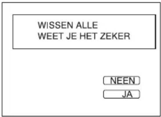 dnt Findoo ProfiLine Plus - Bedrijf - 1