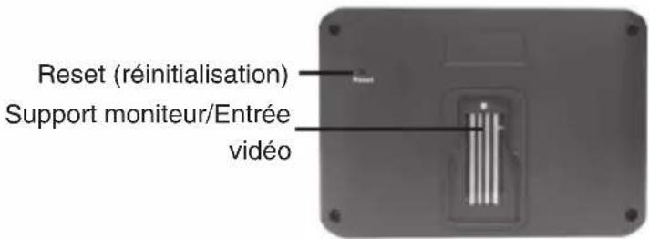dnt Findoo ProfiLine Plus - Vue de l'appareil - 3