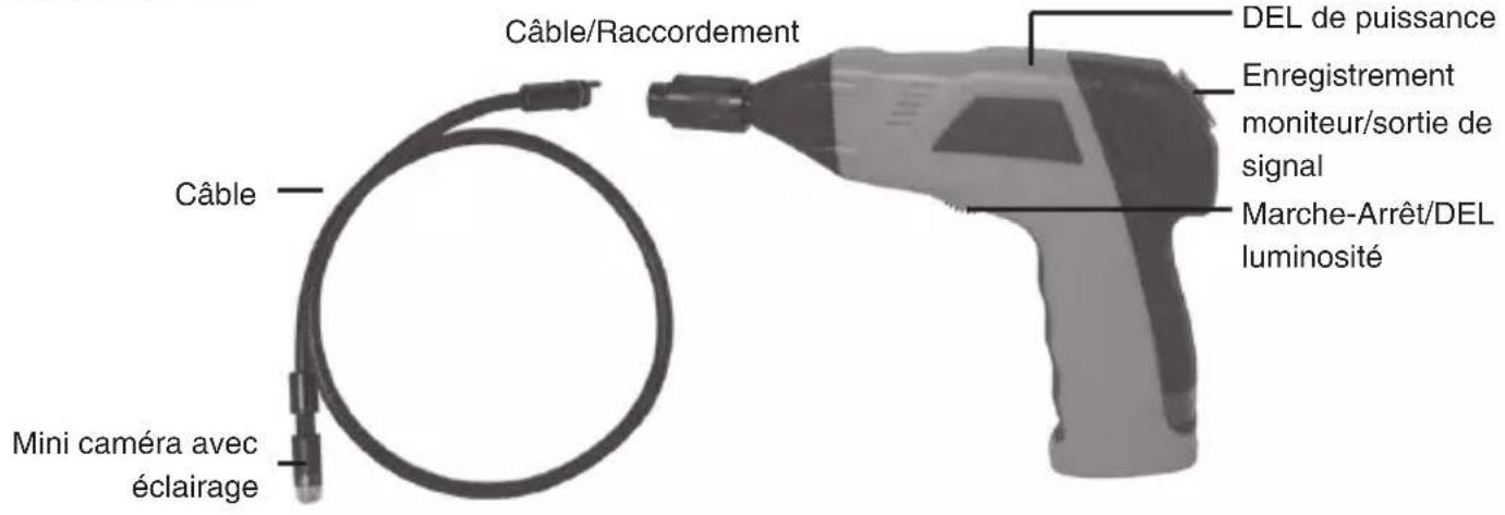 dnt Findoo ProfiLine Plus - Vue de l'appareil - 1